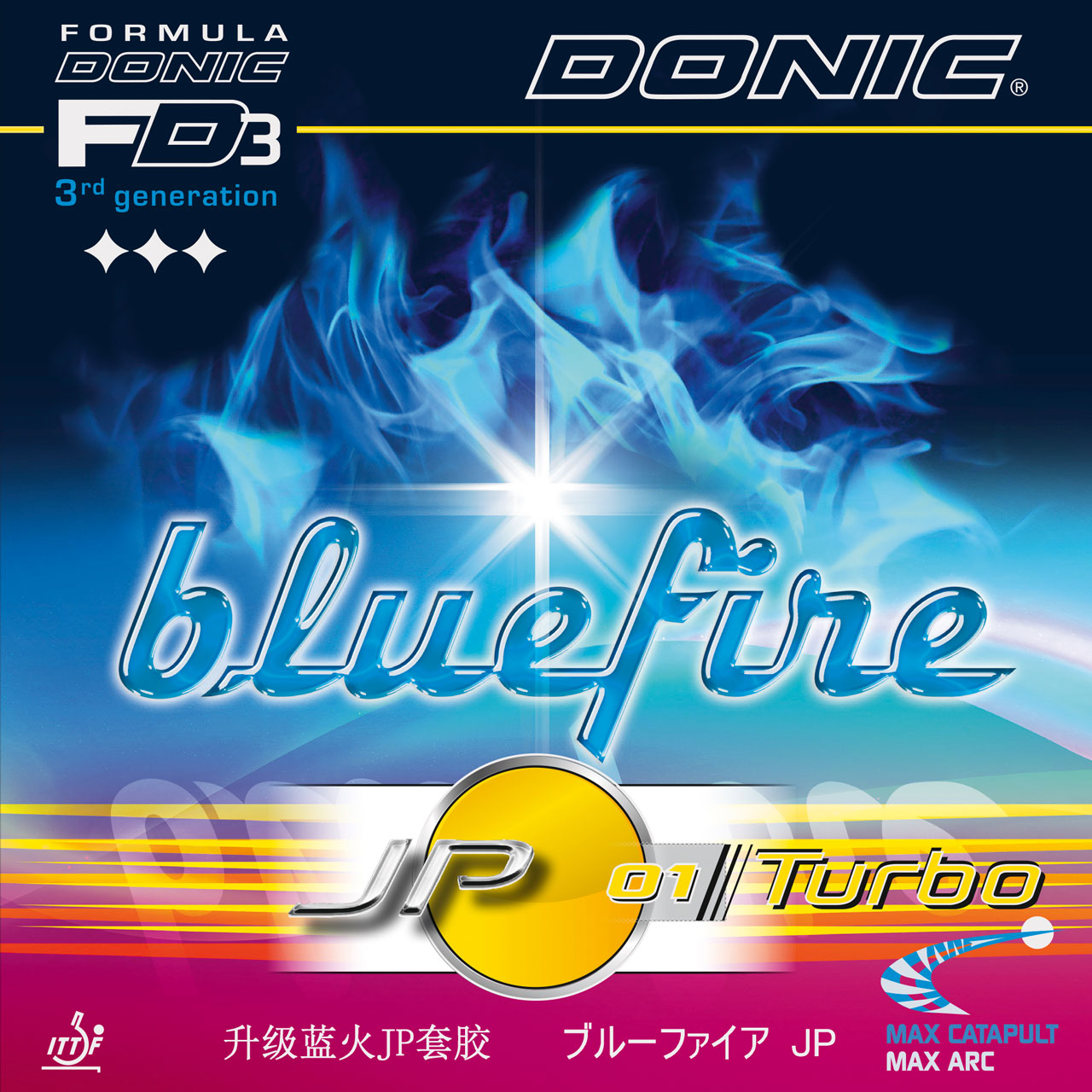 Накладка защитная DONIC Bluefire JP01 Turbo Мебельный крепеж