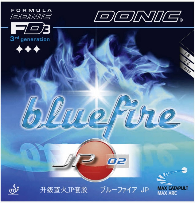 Накладка защитная DONIC Bluefire JP02 Мебельный крепеж