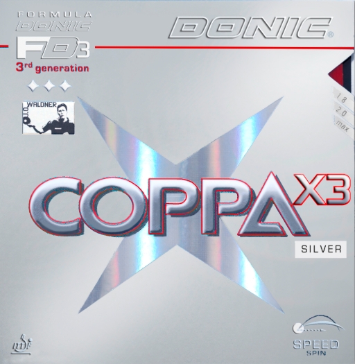 DONIC Coppa X3 Silver Мебельный крепеж