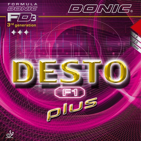 Накладка защитная DONIC Desto F1 Plus (000226) Мебельный крепеж