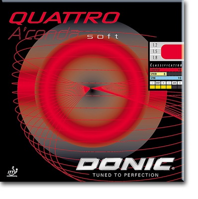 DONIC Quattro A'Conda Soft Мебельный крепеж