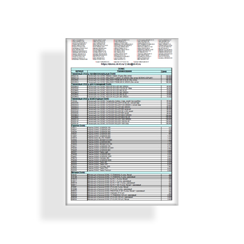 Прайс-лист от производителя Donic